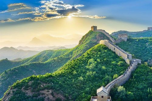 Những điểm tham quan hàng đầu ở Bắc Kinh, Trung Quốc