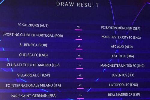 Phản ứng trái ngược sau kết quả bốc thăm lại Vòng 1/8 Champions League