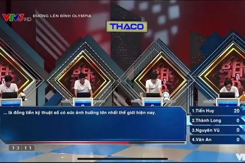 Câu hỏi Olympia dễ như cho nhưng 99% người bị lừa: 'Trong Tấm Cám, nhân vật nào hiện ra mỗi khi Cám khóc?'