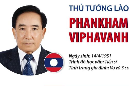 Thủ tướng Lào Phankham Viphavanh