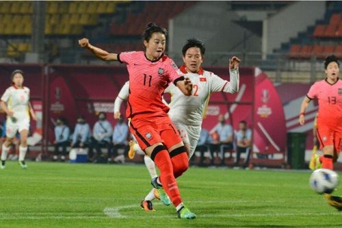 BXH VCK Asian Cup Nữ 2022: Tuyển nữ Việt Nam vào tứ kết