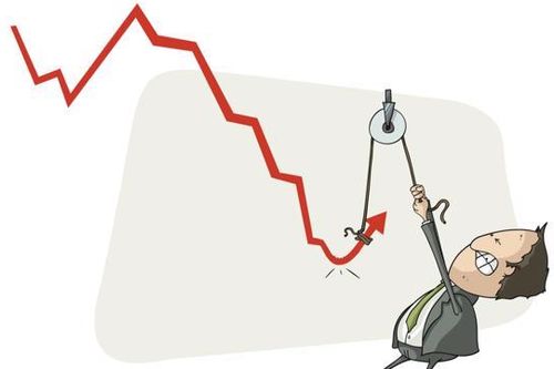 Năm Dần, cẩn trọng với những cổ phiếu 'nóng'' trên lưng Cọp