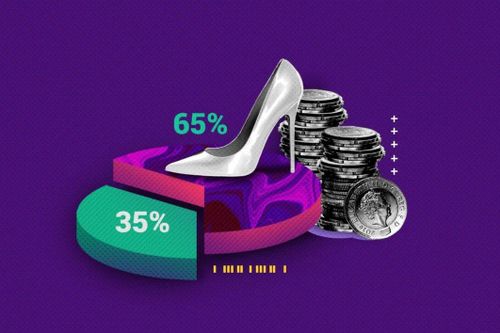 Thuế hồng - vì sao phụ nữ thường tốn nhiều tiền mua sắm hơn đàn ông?