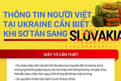 Thông tin người Việt tại Ukraine cần biết khi sơ tán sang Slovakia