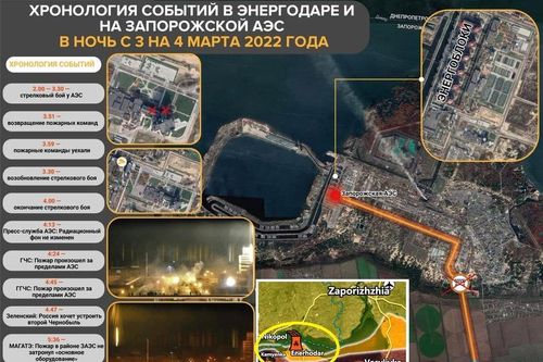 Chiến sự Nga-Ukraine: Nga đã kiểm soát nhà máy điện hạt nhân Zaporozhye