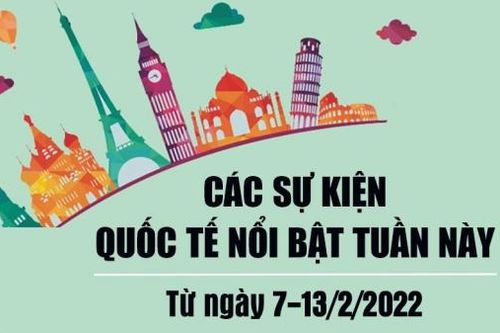 Dự kiến các sự kiện quốc tế nổi bật tuần từ ngày 7-13/3/2022