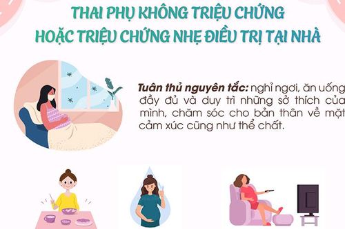 Ra mắt bộ sổ tay chăm sóc sức khỏe cho bệnh nhân Covid-19 điều trị tại nhà