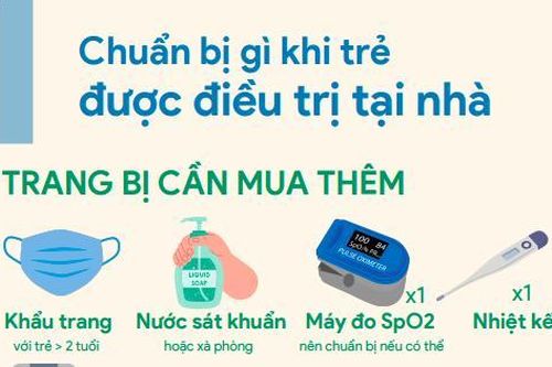 Sổ tay chăm sóc sức khỏe trẻ em, thai phụ F0 tại nhà