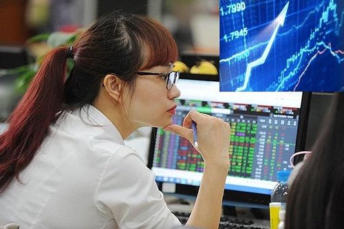 Cổ phiếu dầu khí hồi phục, VN-Index tăng hơn 6 điểm