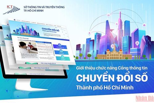 Thành phố Hồ Chí Minh ra mắt cổng thông tin Chuyển đổi số