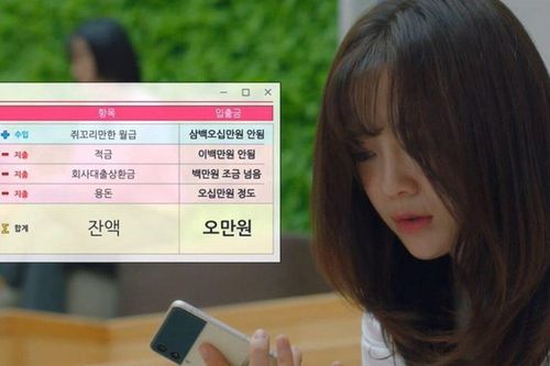 Hẹn hò chốn công sở: Kim Se Jeong gây tranh cãi dữ dội vì dám phàn nàn chuyện lương thưởng