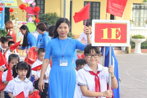 Bộ Giáo dục và Đào tạo đề nghị rà soát nhu cầu đào tạo giáo viên đến năm 2025