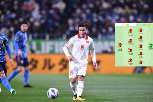 Việt Nam hòa Nhật Bản: Hùng Dũng tệ nhất, Quang Hải 'chào hàng' thất vọng