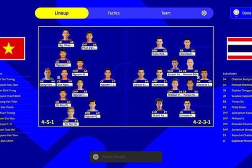 ĐT Việt Nam xuất hiện chính thức trong game bóng đá thế giới; Hoàng Đức, Hùng Dũng hội quân U23