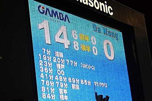 Các CLB Việt Nam đá AFC Champions League: Đội nào từng thua trắng 15 bàn?