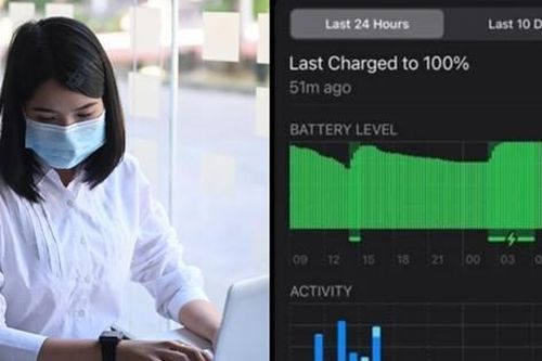 Một công ty ở Trung Quốc yêu cầu nhân viên chụp ảnh màn hình điện thoại gửi sếp