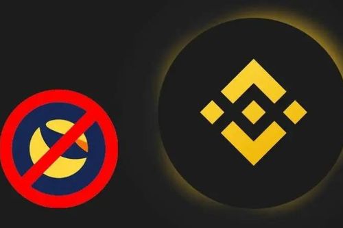 Sàn Binance xóa giao dịch LUNA