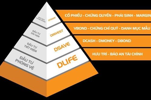 Đánh mất 50 tỷ USD trên sàn, run rẩy lo sợ điều bất thường đang diễn ra