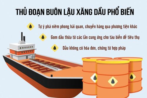 Ngành Hải quan dồn lực đấu tranh chống buôn lậu xăng dầu