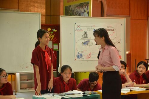 Dạy học Lịch sử: Vai trò đổi mới từ người dạy