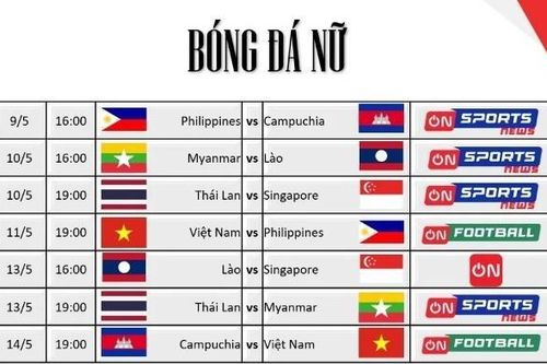 Lịch thi đấu bóng đá Nữ SEA Games 31: Việt Nam đấu Thái Lan ở chung kết
