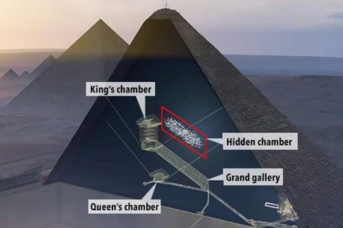 Bí ẩn 2 căn phòng đặc biệt trong Đại kim tự tháp Giza