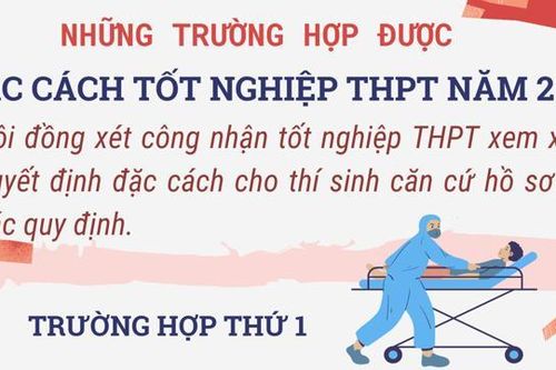 Chi tiết 3 trường hợp được đặc cách tốt nghiệp THPT 2022