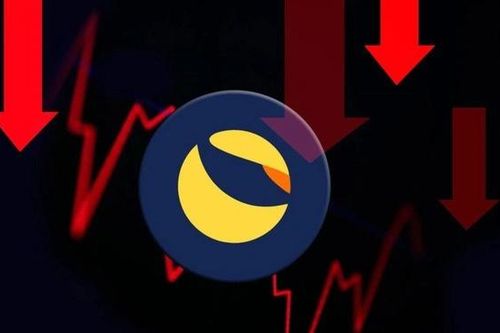 Số phận LUNA sau khi Terra 'đập đi làm lại'
