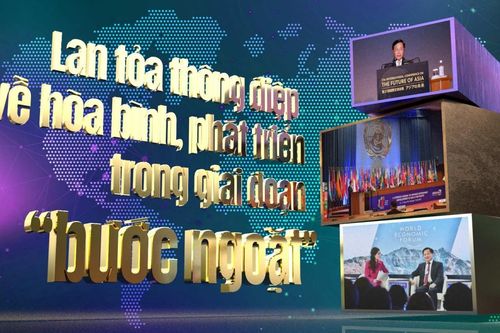 Lan tỏa thông điệp về hòa bình, phát triển trong giai đoạn 'bước ngoặt'