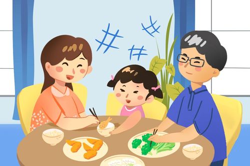 Sai lầm khi chế biến món ăn của mẹ làm con tăng nguy cơ béo phì