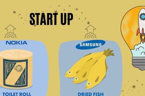 'Quá khứ' khởi nghiệp của các tập đoàn lớn: Nokia bán giấy vệ sinh, Samsung sản xuất cá khô?