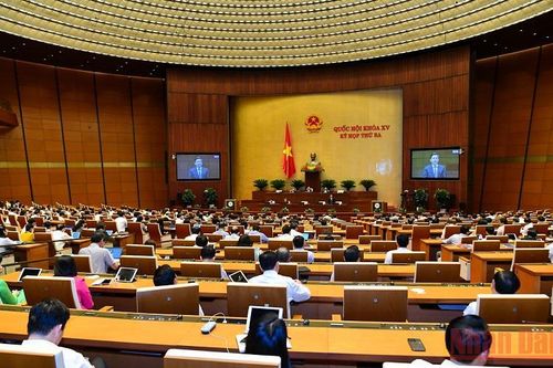 Thông cáo số 11 Kỳ họp thứ ba, Quốc hội khóa XV