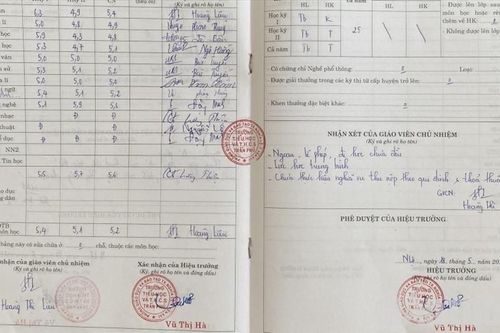Yên Bái: Xác minh thông tin học sinh không đi học vẫn được xét tốt nghiệp THCS