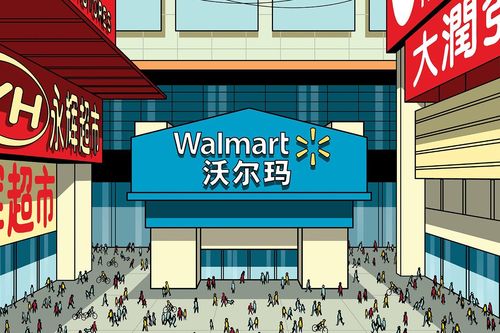 Điều gì đã xảy ra với Walmart ở Trung Quốc?