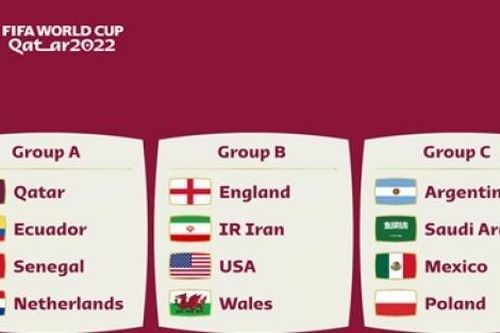 Điểm danh 32 đội tuyển bóng đá dự VCK World Cup 2022