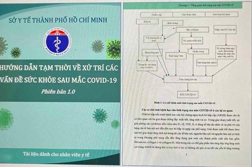 Hướng dẫn tạm thời về xử trí các vấn đề sức khỏe sau mắc Covid-19