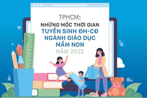 TP. Hồ Chí Minh: Các mốc thời gian tuyển sinh đại học, cao đẳng ngành giáo dục mầm non năm 2022