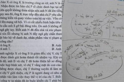 Câu hỏi trong đề thi môn Giáo dục Công dân khiến thí sinh phải thốt lên: 'Quá nhiều drama!'
