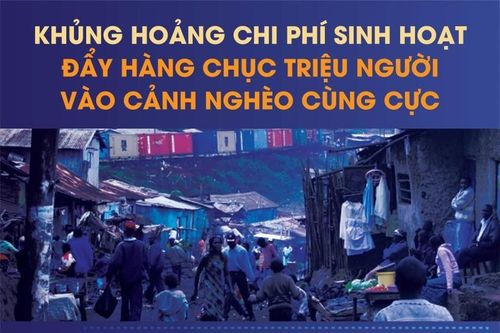 Khủng hoảng chi phí sinh hoạt đẩy hàng chục triệu người vào cảnh nghèo cùng cực