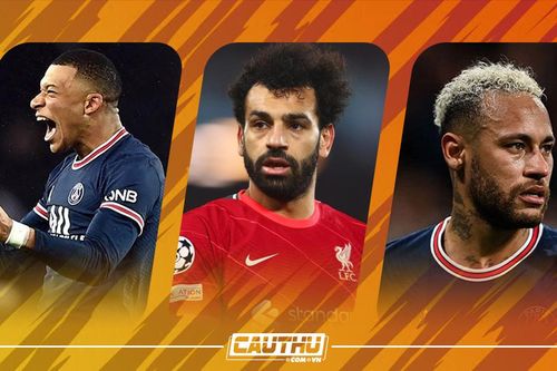 5 cầu thủ nhận lương cao nhất thế giới: CR7 và Messi không ở đỉnh