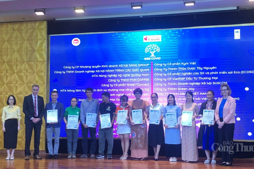 29 doanh nghiệp được hỗ trợ 100 triệu đồng nhằm ứng phó với dịch Covid-19