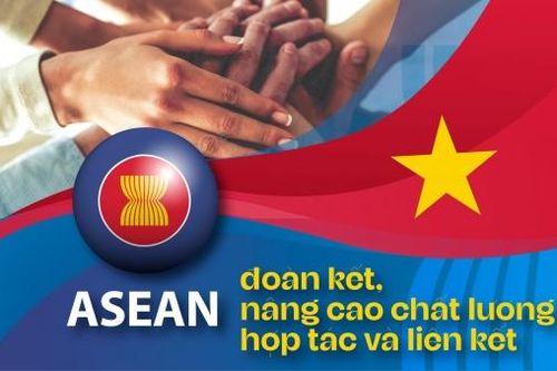 ASEAN đoàn kết, nâng cao chất lượng hợp tác và liên kết