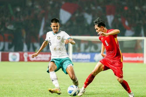 U20 Việt Nam nằm ở bảng F, Vòng loại Cúp bóng đá U20 châu Á 2023