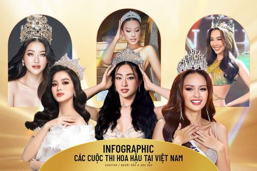 Chỉ 25/35 cuộc thi nhan sắc được cấp phép và những con số 'biết nói' về hoa hậu