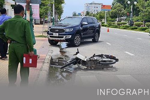 Toàn cảnh vụ nữ sinh bị tông xe tử vong, xét nghiệm nồng độ cồn sai sót
