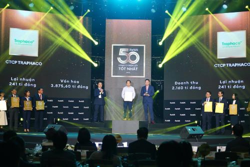 Traphaco lọt Top 50 Công ty niêm yết tốt nhất Việt Nam