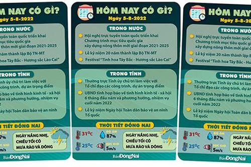 HÔM NAY CÓ GÌ? NGÀY 5-8-2022