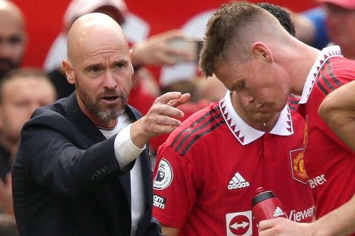 Vị thế của Man Utd đang xuống thấp