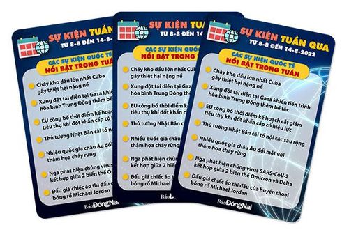 Sự kiện tuần qua từ 8-8 đến 14-8-2022