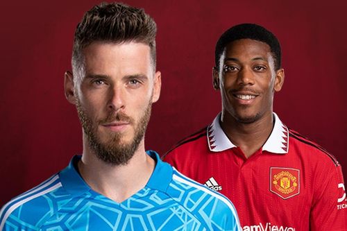 Bảng lương bất ổn của Man Utd